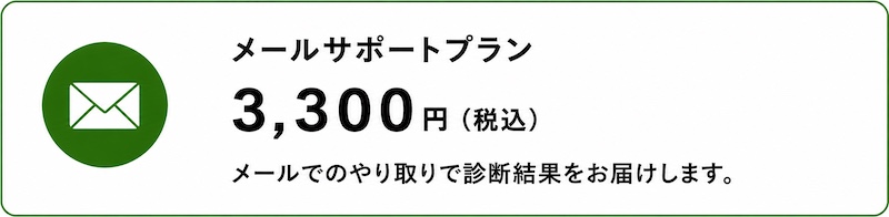 メールサポート