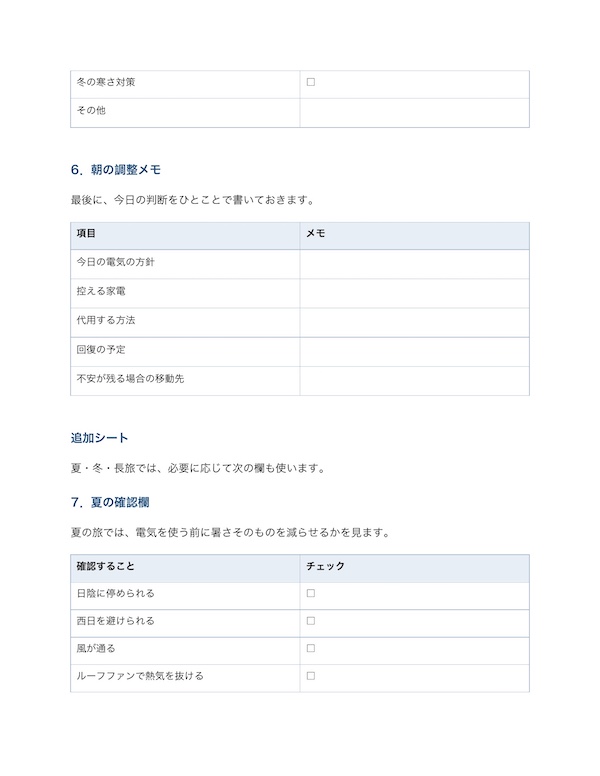 自分の車の電気状況を書き込めるワークシートの誌面サンプル